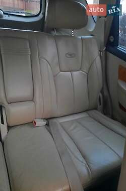 Позашляховик / Кросовер SsangYong Rexton 2007 в 