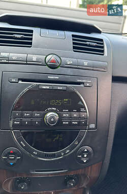 Позашляховик / Кросовер SsangYong Rexton 2007 в 