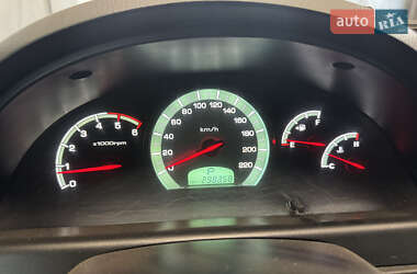 Позашляховик / Кросовер SsangYong Rexton 2006 в 