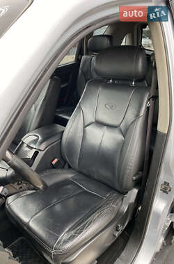 Внедорожник / Кроссовер SsangYong Rexton 2010 в 