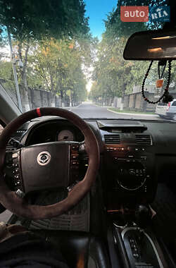 Позашляховик / Кросовер SsangYong Rexton 2007 в 