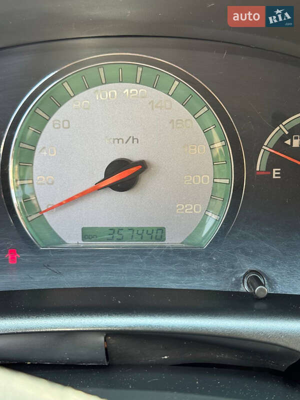 Внедорожник / Кроссовер SsangYong Rexton 2006 в Кривом Роге фото 20 Внедорожник / Кроссовер SsangYong Rexton 2006 в Кривом Роге