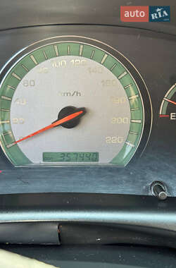 Позашляховик / Кросовер SsangYong Rexton 2006 в 