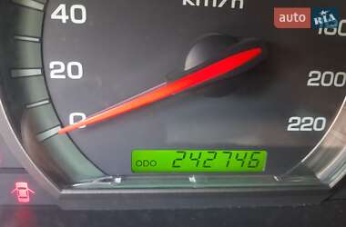Внедорожник / Кроссовер SsangYong Rexton 2008 в 