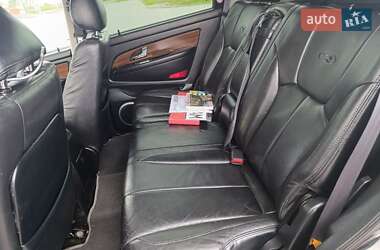 Внедорожник / Кроссовер SsangYong Rexton 2007 в 