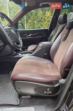 Позашляховик / Кросовер SsangYong Rexton 2008 в 