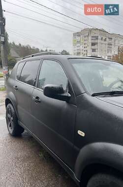 SsangYong Rexton 2008