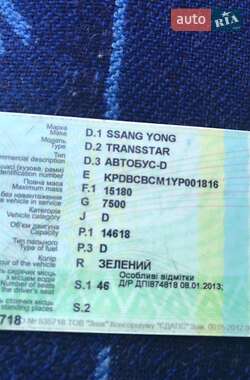 Туристический / Междугородний автобус SsangYong Transtar 2000 в 