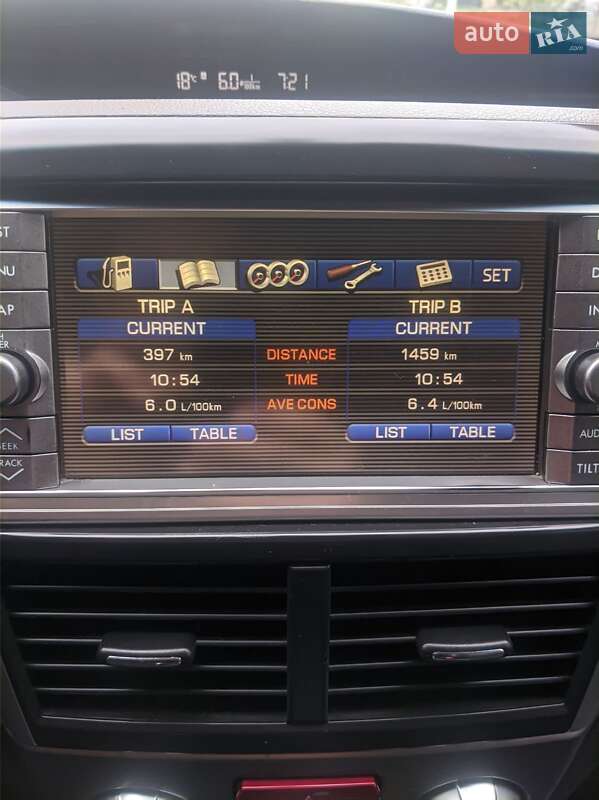 Внедорожник / Кроссовер Subaru Forester 2010 в Сокале