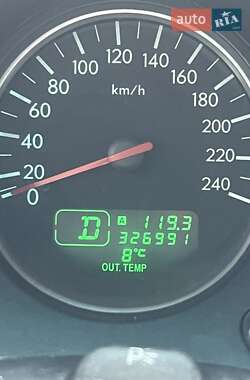 Внедорожник / Кроссовер Subaru Forester 2007 в 