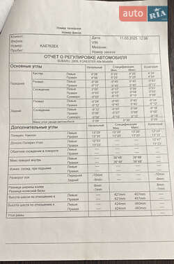 Внедорожник / Кроссовер Subaru Forester 2008 в 