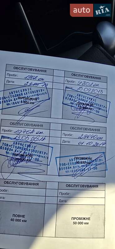 Внедорожник / Кроссовер Subaru Forester 2012 в Киеве