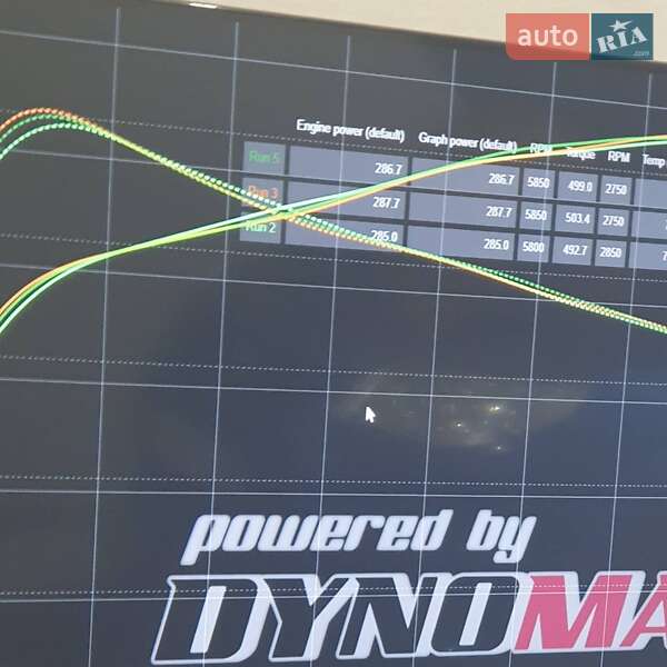 Внедорожник / Кроссовер Subaru Forester 2011 в Одессе