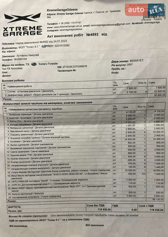 Внедорожник / Кроссовер Subaru Forester 2006 в Очакове