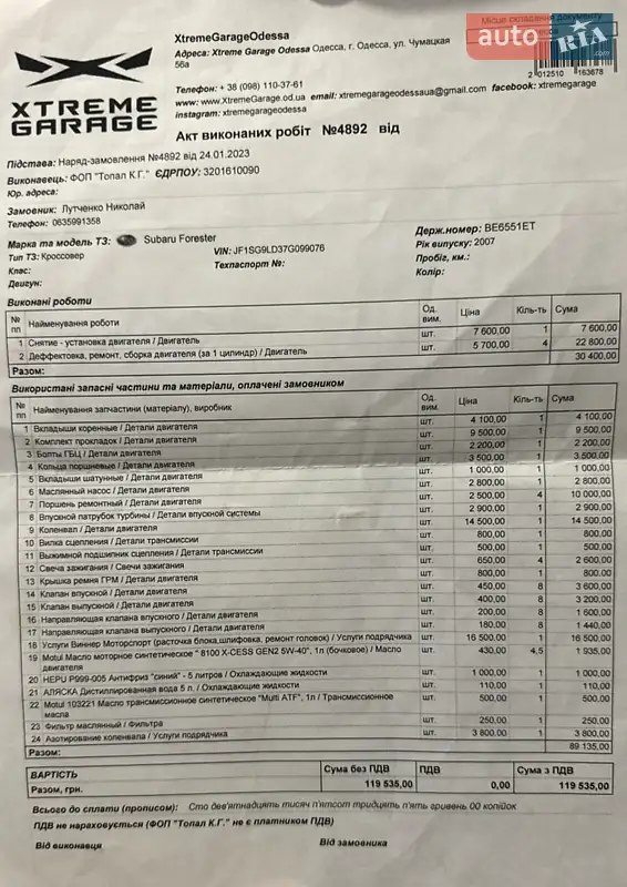 Внедорожник / Кроссовер Subaru Forester 2006 в Очакове документ