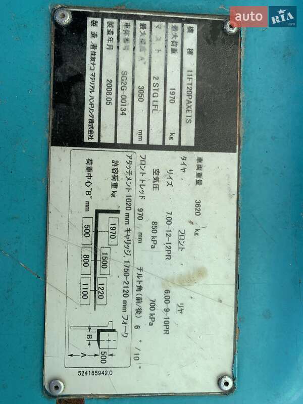 Вилочный погрузчик Sumitomo FG 2008 в Виннице