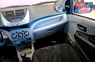 Хетчбек Suzuki Alto 2013 в 