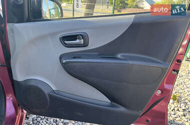 Хэтчбек Suzuki Alto 2009 в 