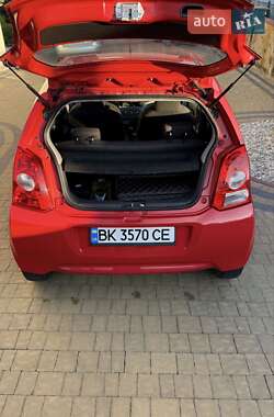 Хэтчбек Suzuki Alto 2010 в 
