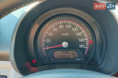 Хэтчбек Suzuki Alto 2011 в 