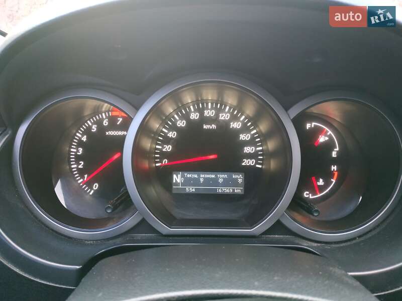 Внедорожник / Кроссовер Suzuki Grand Vitara 2008 в Киеве