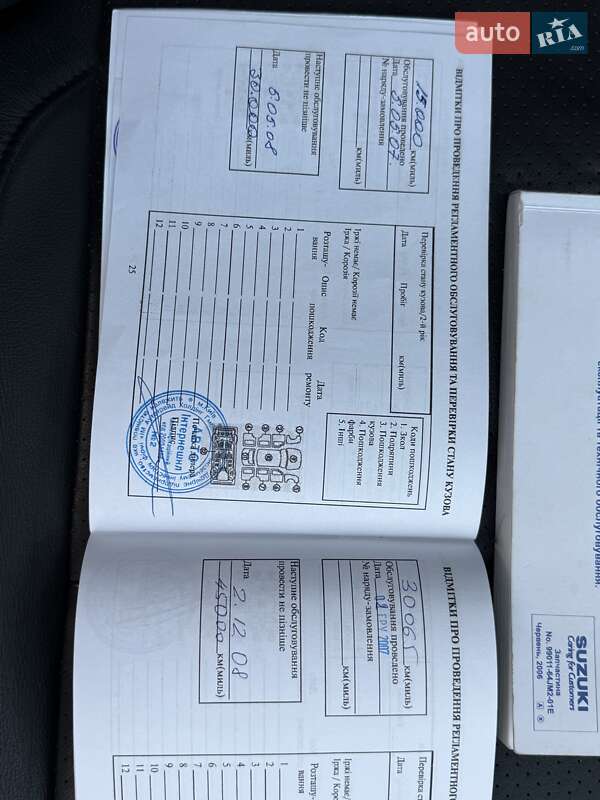 Внедорожник / Кроссовер Suzuki Grand Vitara 2006 в Киеве