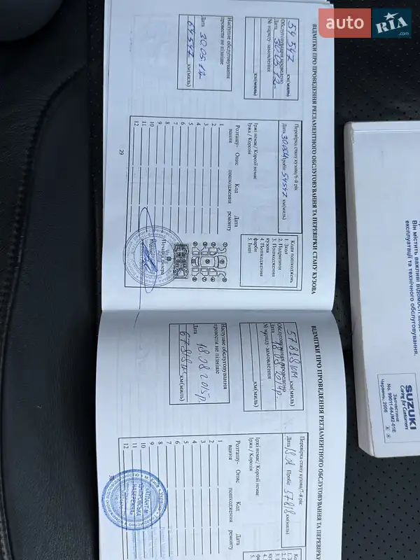 Внедорожник / Кроссовер Suzuki Grand Vitara 2006 в Киеве документ