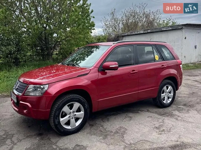 Suzuki Grand Vitara 2008 VIN JSAJTDA4V00112829 фото оголошення 6 з 55
