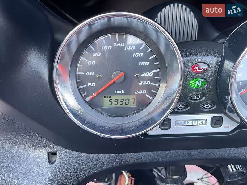 Мотоцикл Спорт-туризм Suzuki GSF 600 Bandit S 2000 в Христиновке