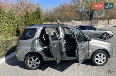 Хэтчбек Suzuki Ignis 2004 в 