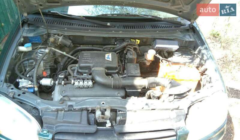 Хэтчбек Suzuki Ignis 2004 в Драбове