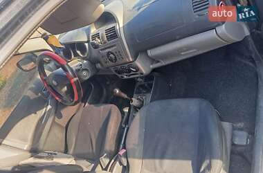 Универсал Suzuki Ignis 2006 в 