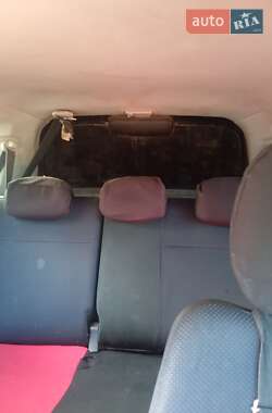 Универсал Suzuki Ignis 2006 в 