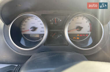 Универсал Suzuki Ignis 2005 в 