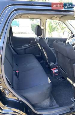 Универсал Suzuki Ignis 2008 в 