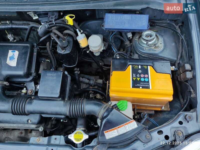 Хэтчбек Suzuki Ignis 2004 в Драбове