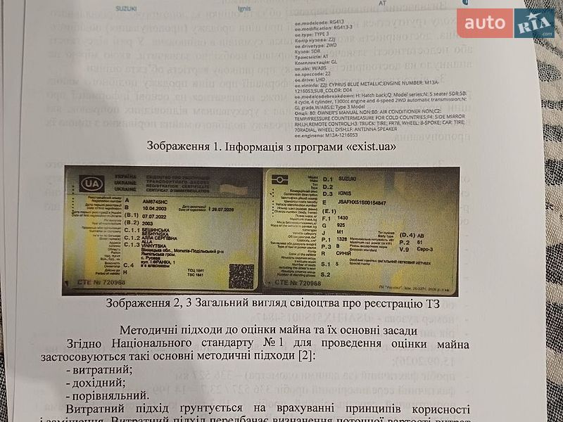 Хэтчбек Suzuki Ignis 2003 в Житомире