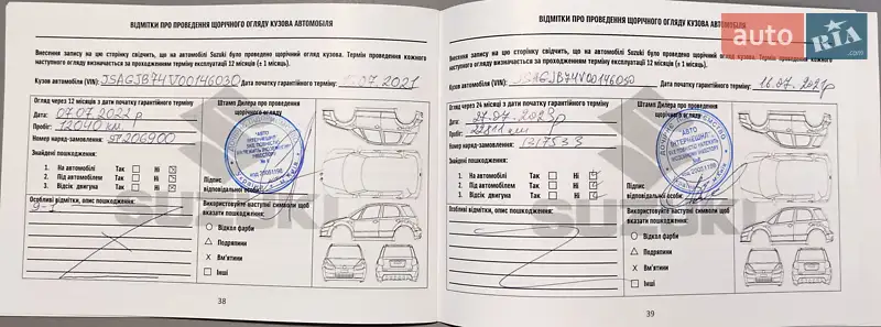 Позашляховик / Кросовер Suzuki Jimny 2020 в Києві документ