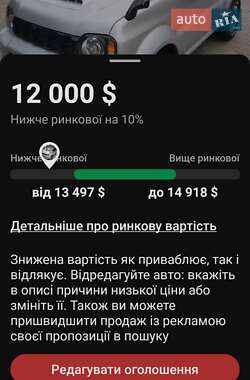 Позашляховик / Кросовер Suzuki Jimny 2017 в 
