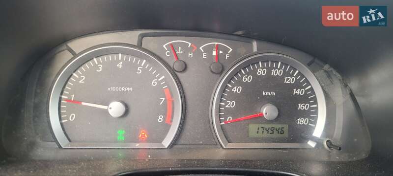 Внедорожник / Кроссовер Suzuki Jimny 2006 в Львове