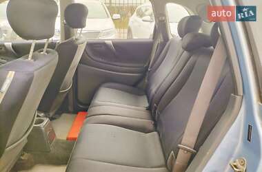 Универсал Suzuki Liana 2004 в 