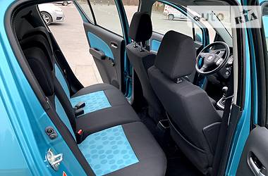 Хетчбек Suzuki Splash 2008 в 