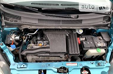 Хетчбек Suzuki Splash 2008 в 