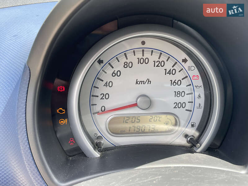 Хэтчбек Suzuki Splash 2008 в Львове