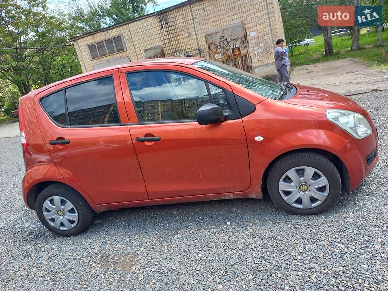 Хетчбек Suzuki Splash 2009 в Кривому Розі