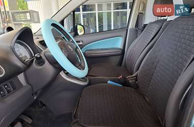 Хэтчбек Suzuki Splash 2010 в 