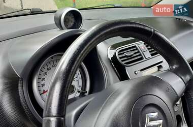 Хэтчбек Suzuki Splash 2012 в 