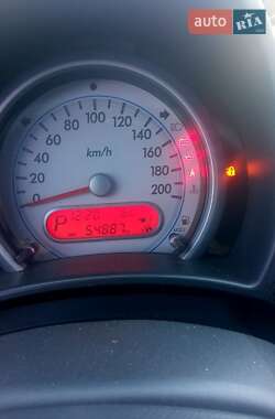 Хэтчбек Suzuki Splash 2014 в 