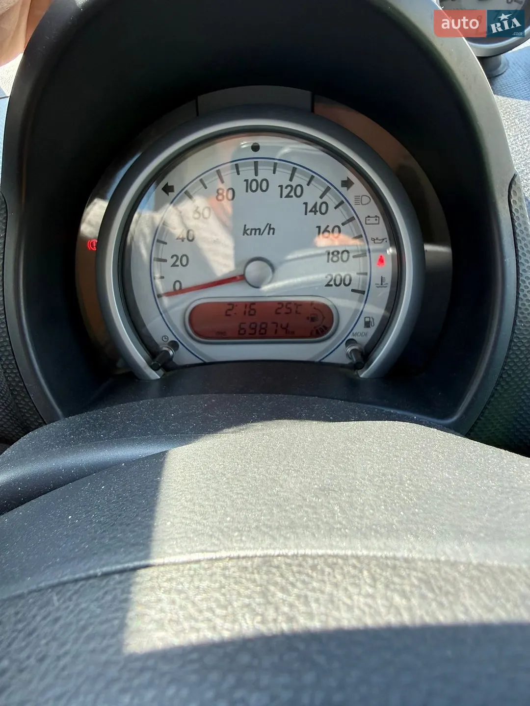 2015 Kia Sorento - мініатюра 7
