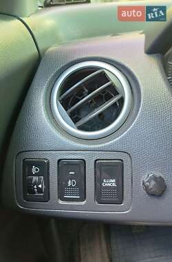 Хэтчбек Suzuki Swift 2008 в 